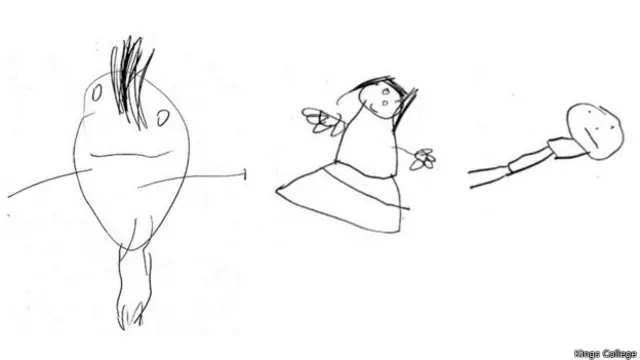 Desenhos (King's College)