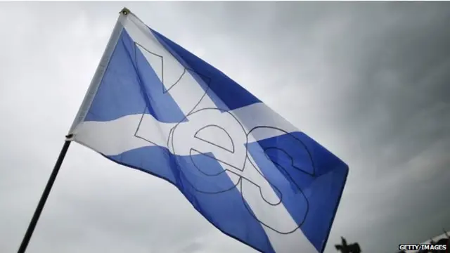 苏格兰旗
