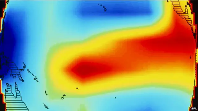 El gráfico muestra la humedad atmosférica sobre el Pacífico durante la corriente del Niño en 1997