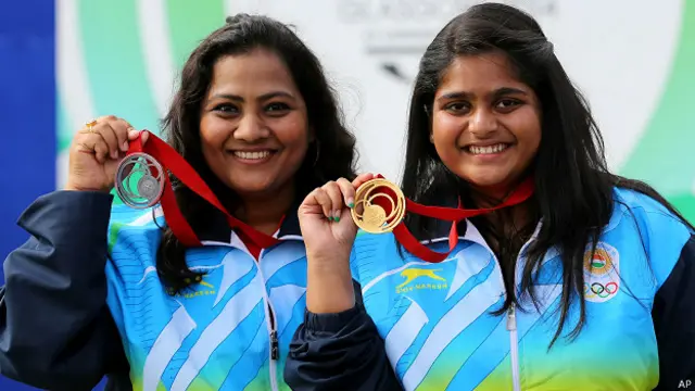 अनीसा सैय्यद्द, राही सरनोबत