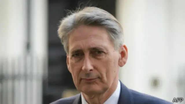 Philip Hammond