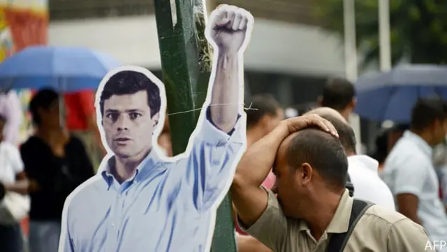 Cartel de Leopoldo López