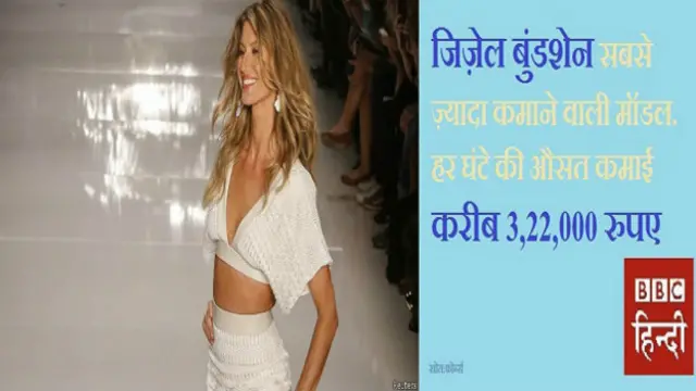 जिज़ेल बुंडशन