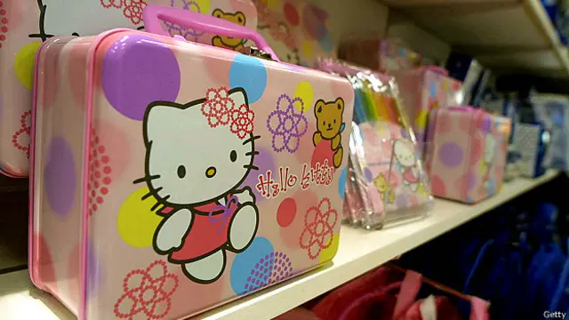Lonchera de Hello Kitty