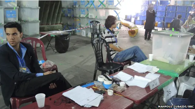 عبداللہ عبداللہ کے نمائندوں کے غیر موجودگی میں آڈٹ جاری ہے