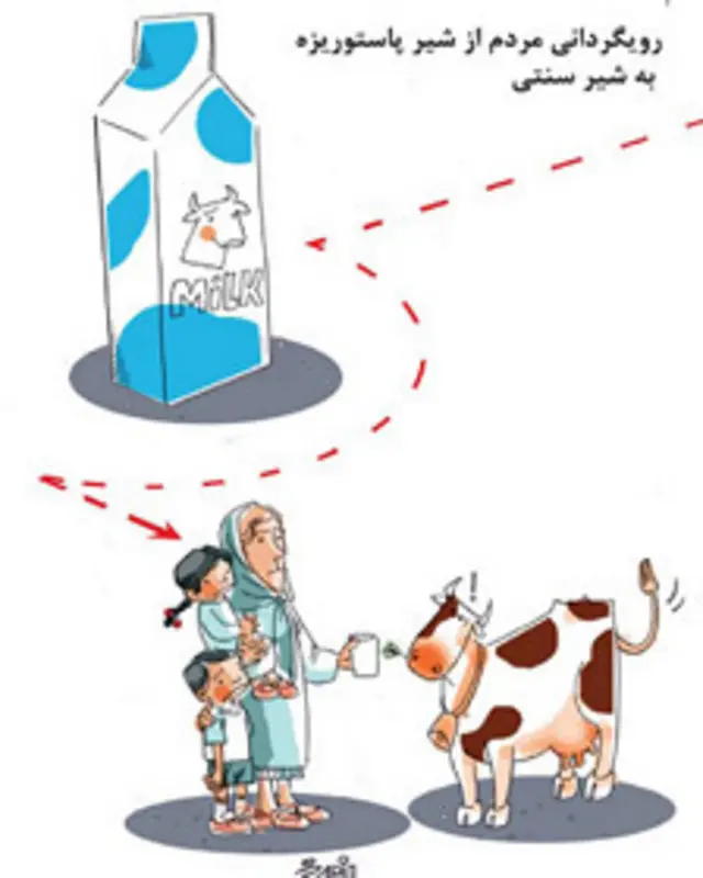 کارتون فیروزه مظفری، شرق