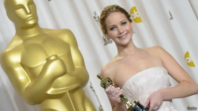 الممثلة الأمريكية جنيفر لورانس 