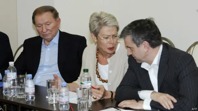 Контактна група