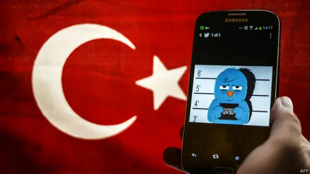 Twitter en Turquía