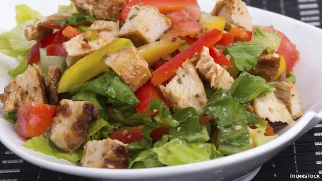 संतुलित आहार