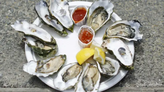 Тарелка с устрицами. Калифорния, США