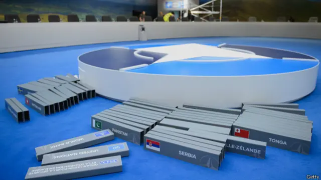 Таблички для делегаций на саммите НАТО в Уэльсе