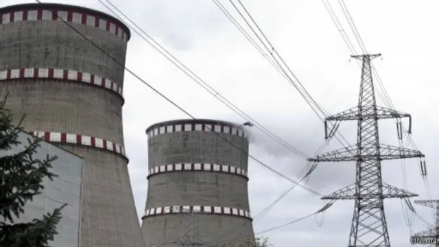 енергетика