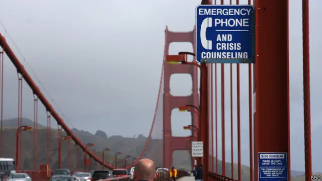 міст Золоті ворота