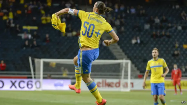 Zlatan Ibrahimovic