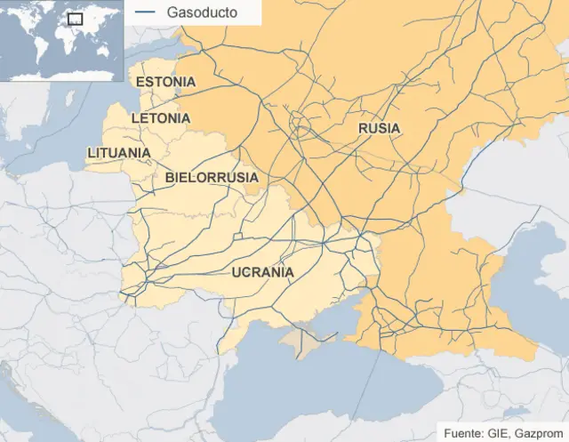 Gasoductos