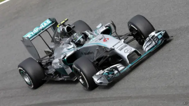 Nico Rosberg