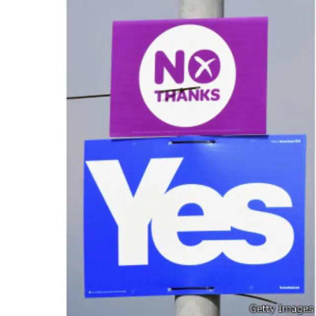 اختلاف نظر بر سر استقلال اسکاتلند در تمام ابعاد زندگی مردم این کشور دیده میشود