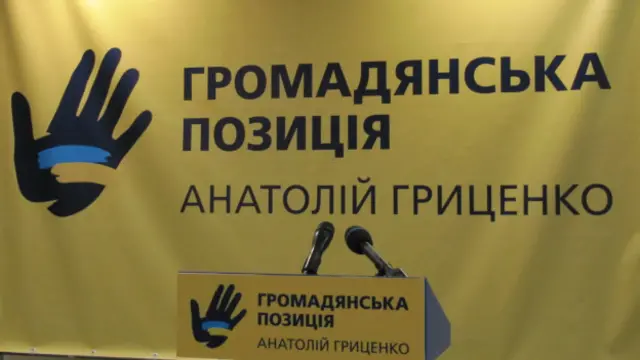 Гром позиція