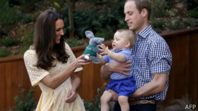 မင်းသား ဝီလျံတို့ မိသားစု သြစတြေးလျကို သွားရောက်စဉ်