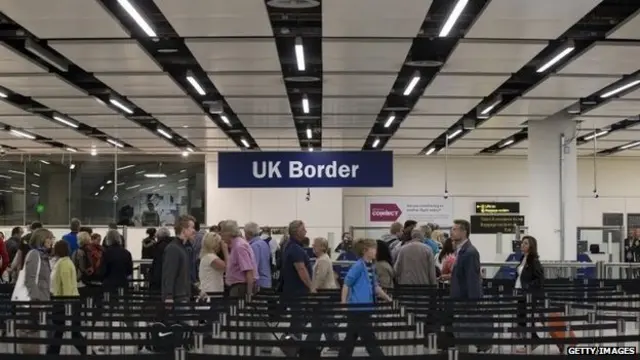 यूके बॉर्डर