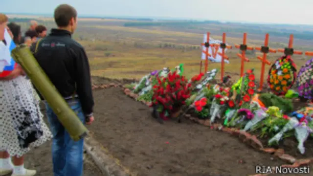 Конфликт на Украине