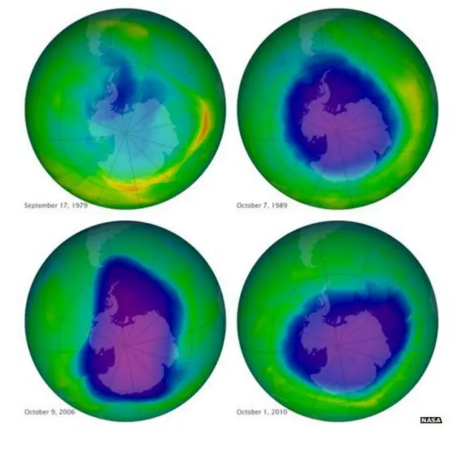 Изменения озонового слоя