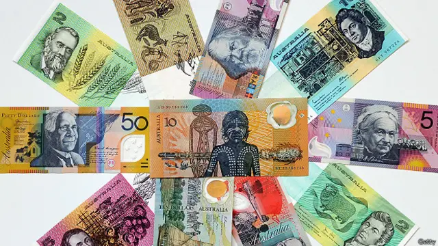 Австралийские доллары