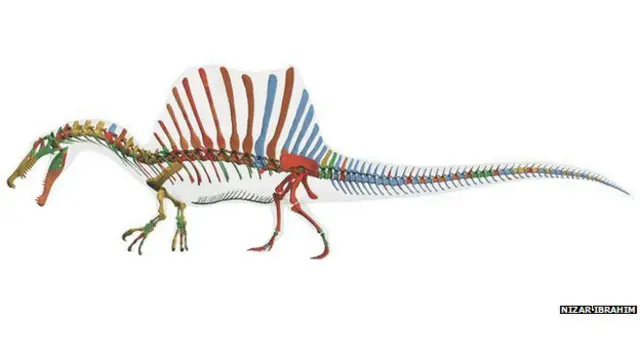 Espinossauro (Nizar Ibrahim)