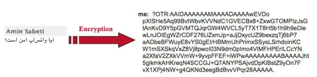 نمونهای از رمزنگاری یک پیام