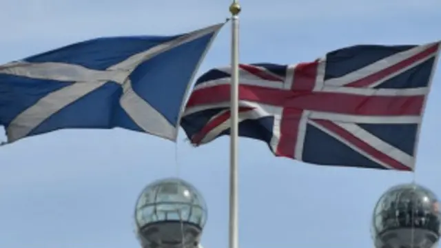 scotland_uk_flags