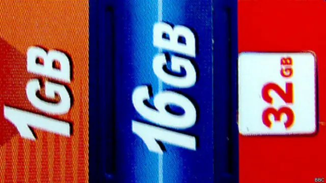 मेमोरी कार्ड