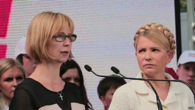 Ірина Довгань