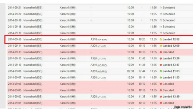 پی آئی اے کی پرواز پی کے 369 کی اسلام آباد سے کراچی روانگی اور آمد کا ڈیٹا ویب سائٹ فلائٹ ریڈار کی ویب سائٹ کے مطابق۔ نوٹ یہ اوقات یو ٹی سے کے مطابق ہیں