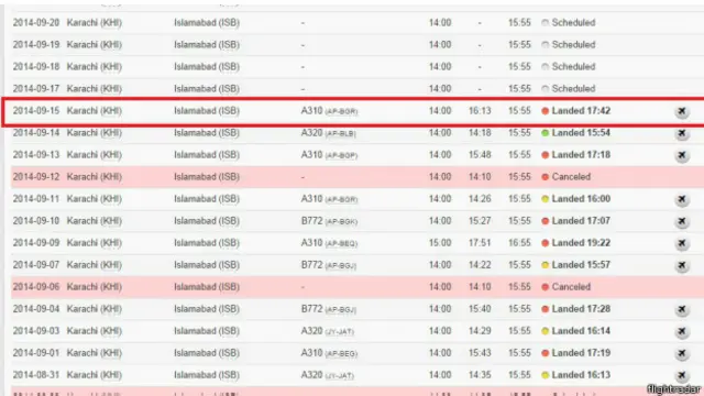 फोन चार्जिंग