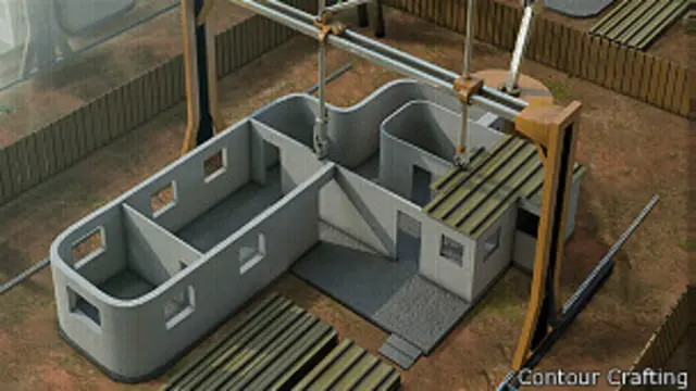 Tecnología de construcción Contour crafting 