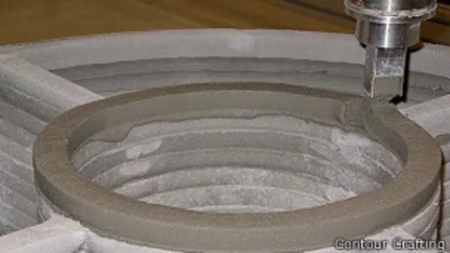 Tecnología Contour crafting