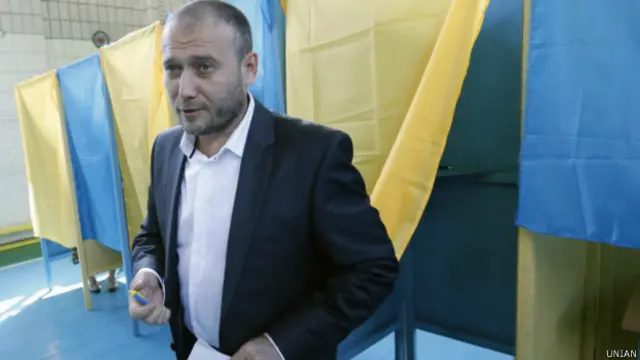 Дмитро Ярош