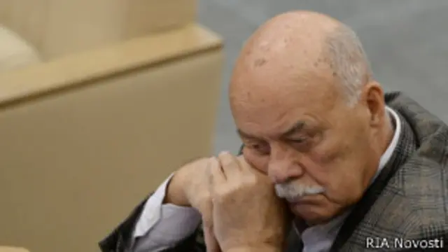 Станислав Говорухин