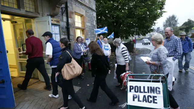 Pemilih di Pitlochry