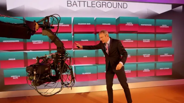 A BBC Escócia montou uma programação especial para acompanhar os resultados do referendo.