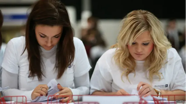 স্কটল্যান্ডে ভোট গণনায় ব্যস্ত গণনাকারীরা