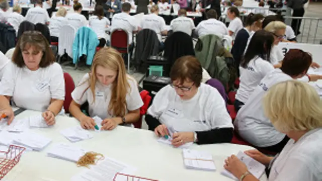 မဲစာရင်းရေတွက်နေကြစဉ်