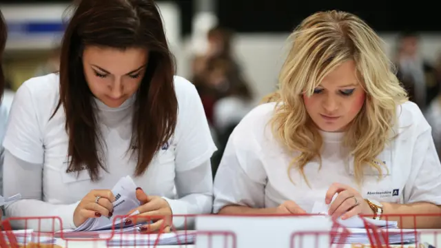 سکاٹ لینڈ کے وزیراعلیٰ کے مطابق وہ لوگوں کے فیصلے کو تسلیم کرتے ہیں وہ تمام سکاٹ لینڈ سے کہتے ہیں کہ جمہوری فیصلے کو قبول کریں۔