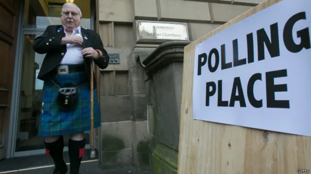 Референдум в Шотландии