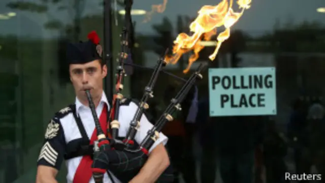 Референдум в Шотландии