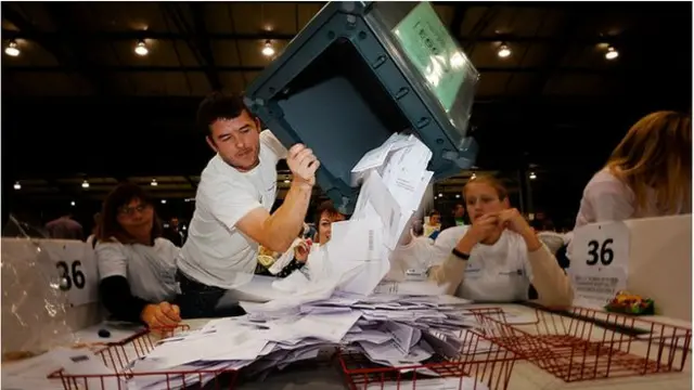 Pemungutan suara dilakukan di 32 daerah di Skotlandia. 