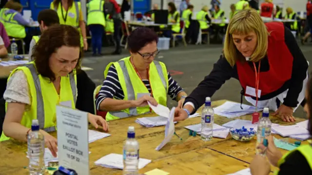 স্কটল্যান্ডে স্বাধীনতার প্রশ্নে গণভোট গণনা চলছে, 'না' ভোট এগিয়ে
