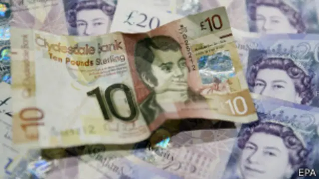 الأسواق الآىسيوية أول من سجلت ارتفاع الجنيه