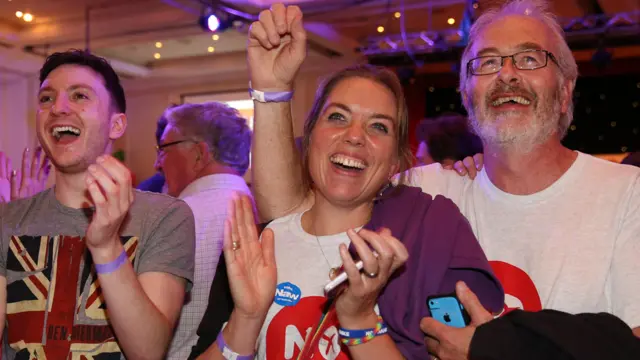 اس ریفرینڈم میں ووٹروں سے سوال پوچھا گیا ہے کہ کیا سکاٹ لینڈ کو آزاد ملک ہونا چاہیے اور اس پر ووٹرز ’ہاں‘ یا ’نہ‘ میں جواب دیا تھا۔اس ریفرینڈم میں جیت کے لیے فریقین کو جیتنے کے لیے کُل 1,822,942 درکار تھے۔